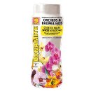 Dynamite Slow Release Fertilizer